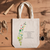 Palestine Tote Bag – "We Dream of Palestine, Full of Flowers" | Olive Tree Art, Peace & Islamic Design Canvas Bag