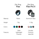 ZIKKER F04 Islamic Smart Ring - Quran Compass, Prayer Time Reminder & Iqbal Finder | iQIBLA